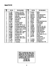 MTD Cub Cadet 724 WE Snow Blower Owners Manual page 19