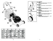 McCulloch Owners Manual, 2007 page 10