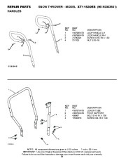 Poulan Pro Owners Manual, 2009 page 28