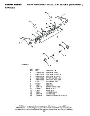 Poulan Pro Owners Manual, 2009 page 30