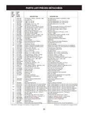 Craftsman C459-52833 Craftsman 45-Inch Large Frame Steerable Snow Thrower Owners Manual page 31