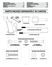 Poulan Pro Owners Manual, 2002 page 4