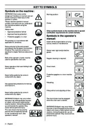 Husqvarna T435 Chainsaw Owners Manual, 2008,2009 page 2