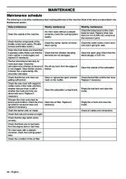 Husqvarna T435 Chainsaw Owners Manual, 2008,2009 page 36