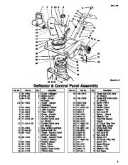 Toro 38405 Toro CCR 1000 Snowthrower Owners Manual, 2000 page 3