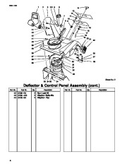 Toro 38405 Toro CCR 1000 Snowthrower Owners Manual, 2000 page 4