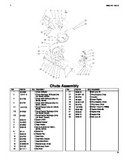 Toro Owners Manual, 2001 page 5