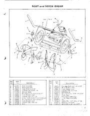 Simplicity 430 7 HP Two Stage Snow Blower Owners Manual page 15