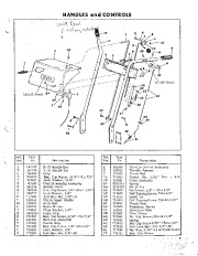Simplicity 430 7 HP Two Stage Snow Blower Owners Manual page 7