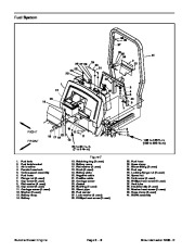 Toro 08161SL Service Manual Model 30412 Groundsmaster 4000 D Preface Publication page 24