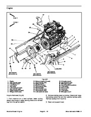 Toro 08161SL Service Manual Model 30412 Groundsmaster 4000 D Preface Publication page 28