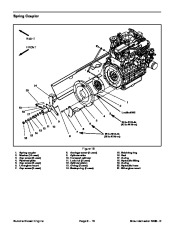 Toro 08161SL Service Manual Model 30412 Groundsmaster 4000 D Preface Publication page 32