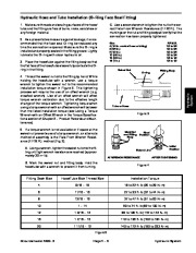 Toro 08161SL Service Manual Model 30412 Groundsmaster 4000 D Preface Publication page 39