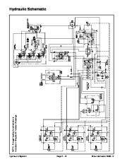 Toro 08161SL Service Manual Model 30412 Groundsmaster 4000 D Preface Publication page 42