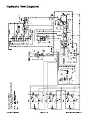 Toro 08161SL Service Manual Model 30412 Groundsmaster 4000 D Preface Publication page 44