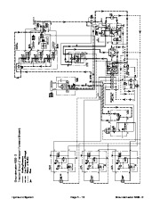 Toro 08161SL Service Manual Model 30412 Groundsmaster 4000 D Preface Publication page 46