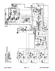 Toro 08161SL Service Manual Model 30412 Groundsmaster 4000 D Preface Publication page 48