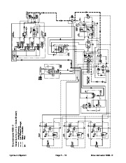 Toro 08161SL Service Manual Model 30412 Groundsmaster 4000 D Preface Publication page 50