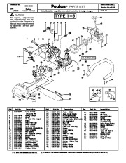 Poulan 2155 Chainsaw Parts List page 1