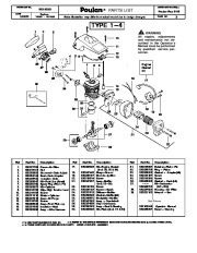 Poulan Owners Manual, 2003 page 2