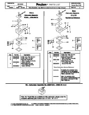 Poulan Owners Manual, 2003 page 4