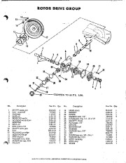 Simplicity 8 HP 805 Two Stage Snow Away Snow Blower Owners Manual page 13