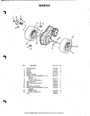 Simplicity 8 HP 805 Two Stage Snow Away Snow Blower Owners Manual page 19