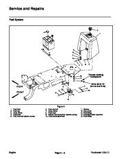 Toro 02103SL Rev A Service Manual Reelmaster 2000 D Preface Publication page 22