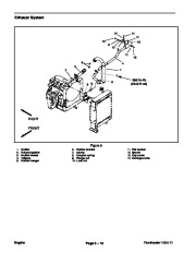 Toro 02103SL Rev A Service Manual Reelmaster 2000 D Preface Publication page 26