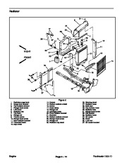 Toro 02103SL Rev A Service Manual Reelmaster 2000 D Preface Publication page 28