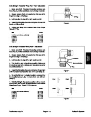 Toro 02103SL Rev A Service Manual Reelmaster 2000 D Preface Publication page 41