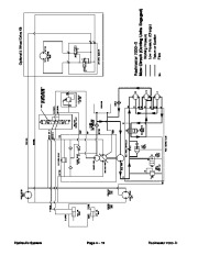 Toro 02103SL Rev A Service Manual Reelmaster 2000 D Preface Publication page 48