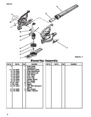 Toro 51591 Super Blower Vac Parts Catalog, 2001, 2002, 2003, 2004 page 2