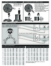 Toro T7 Installation Instructions Catalog page 2