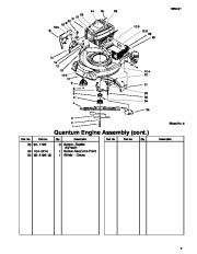 Toro Owners Manual, 2001 page 7