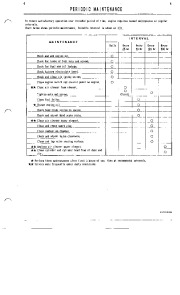 Toro Owners Manual page 13