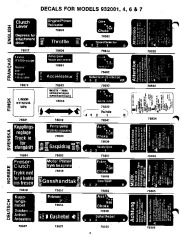 Ariens Sno Thro 932000 932001 4 6 7 Series Snow Blower Parts Manual page 4