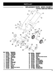 Craftsman Owners Manual page 45