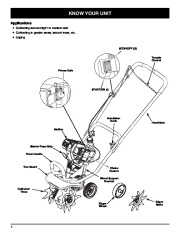 Craftsman Owners Manual page 6