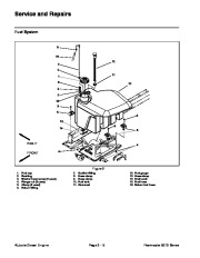 Toro 06148SL Rev B Service Manual Reelmaster 5210 5410 5510 5610 Preface page 20