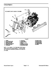 Toro 06148SL Rev B Service Manual Reelmaster 5210 5410 5510 5610 Preface page 24