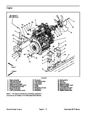 Toro 06148SL Rev B Service Manual Reelmaster 5210 5410 5510 5610 Preface page 28