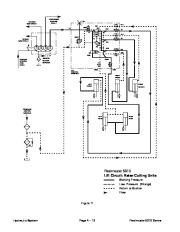 Toro 06148SL Rev B Service Manual Reelmaster 5210 5410 5510 5610 Preface page 44