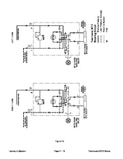 Toro 06148SL Rev B Service Manual Reelmaster 5210 5410 5510 5610 Preface page 48