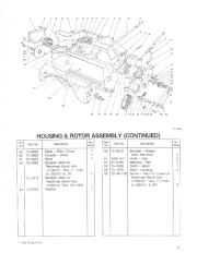 Toro 38025 1800 Power Curve Snowthrower Parts Catalog, 1991 page 3