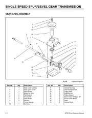 Toro Owners Manual page 34