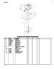 Toro Owners Manual, 2007 page 6