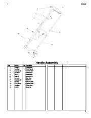 Toro Owners Manual, 2007 page 7