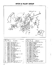 Simplicity 421 42-Inch Rotary Snow Blower Owners Manual page 6