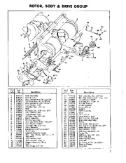 Simplicity 421 42-Inch Rotary Snow Blower Owners Manual page 7